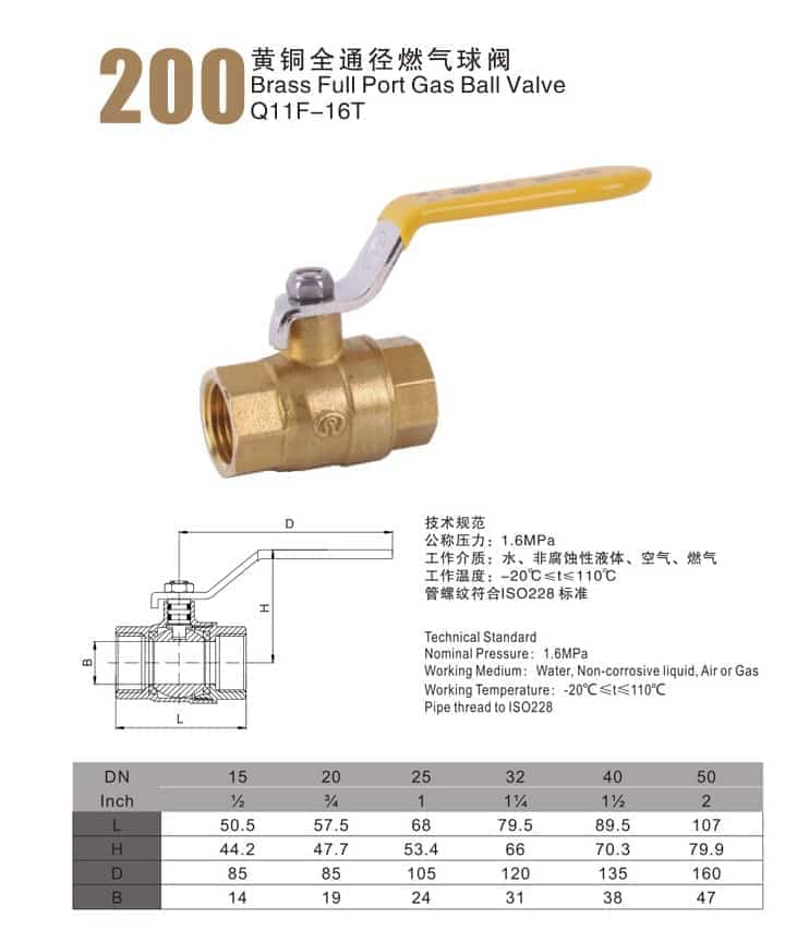黃銅全通徑燃氣球閥